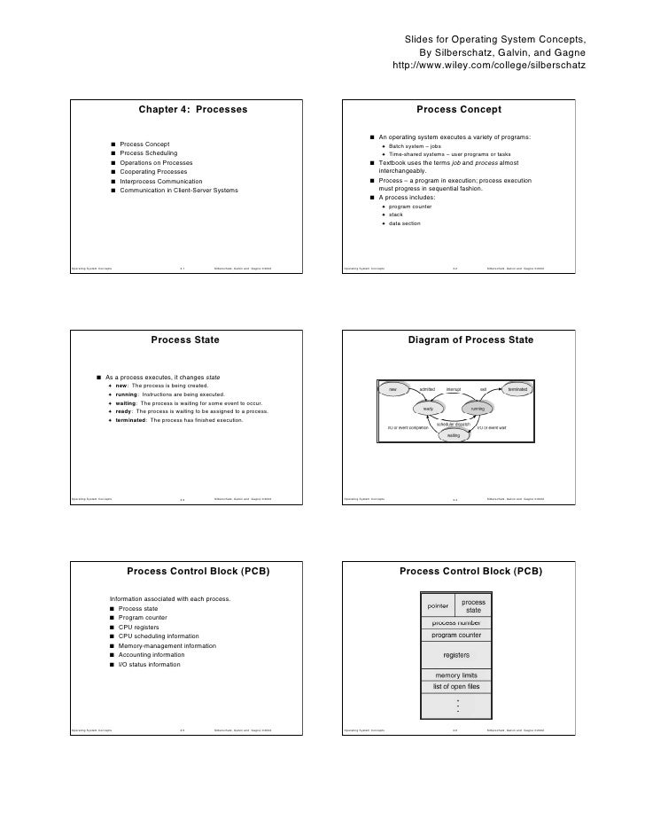 Operating System Concepts 5th Edition Silberschatz Galvin Pdf